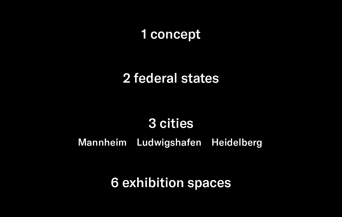structure of the Biennale für aktuelle Fotografie: a concept that is implemented in two federal states, in the three cities of Mannheim, Ludwigshafen and Heidelberg and in six exhibition venues